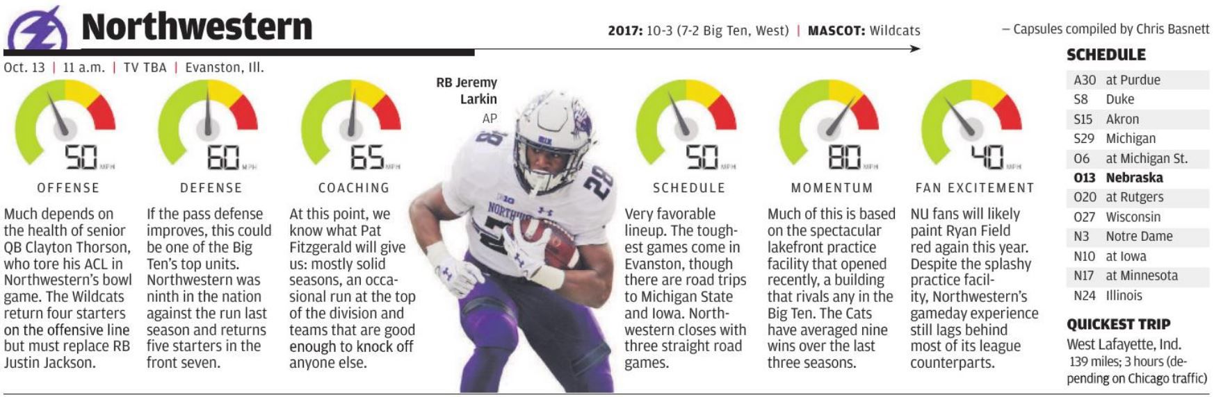 Northwestern1.JPG